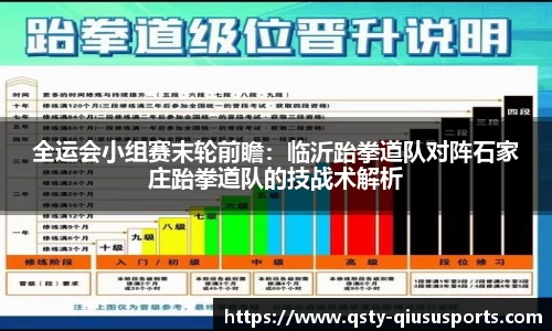 全运会小组赛末轮前瞻：临沂跆拳道队对阵石家庄跆拳道队的技战术解析